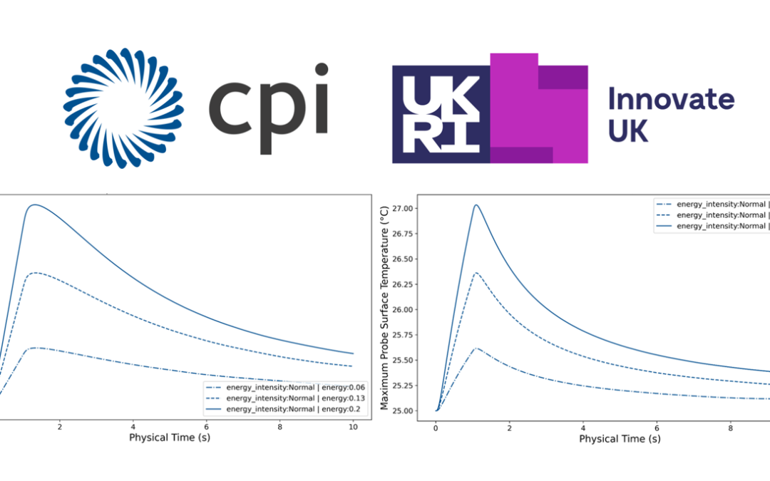 Proxisense launches A4I project to explore miniaturised LiquiSensor™ technology